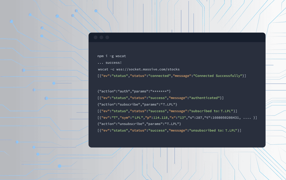 Stocks call to action