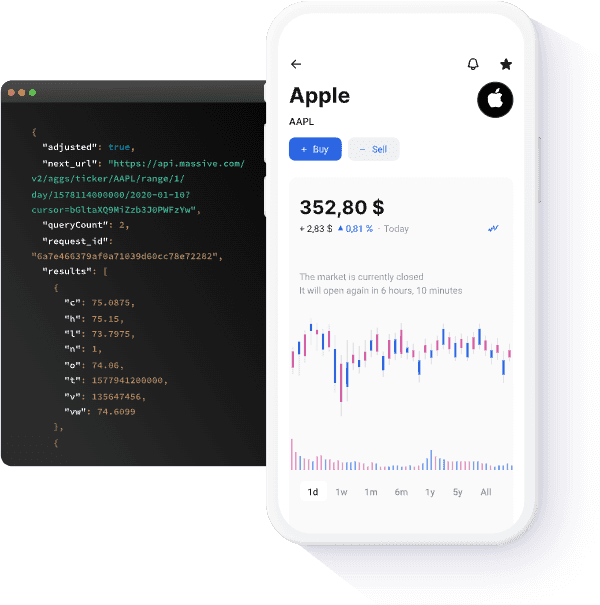 Stock Market API | Massive