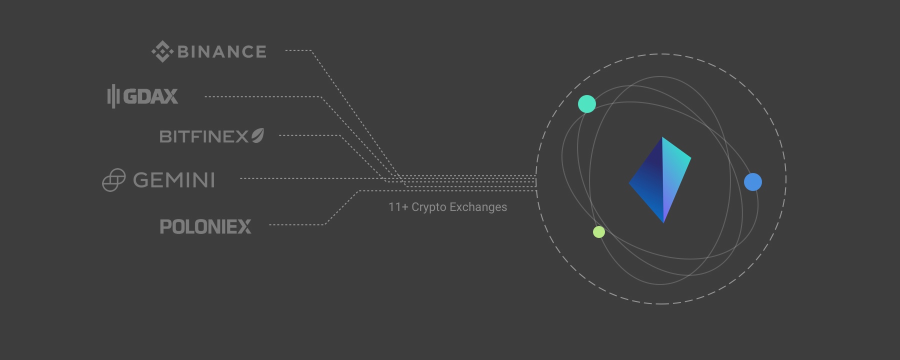 Consolidated Crypto Feed | Massive