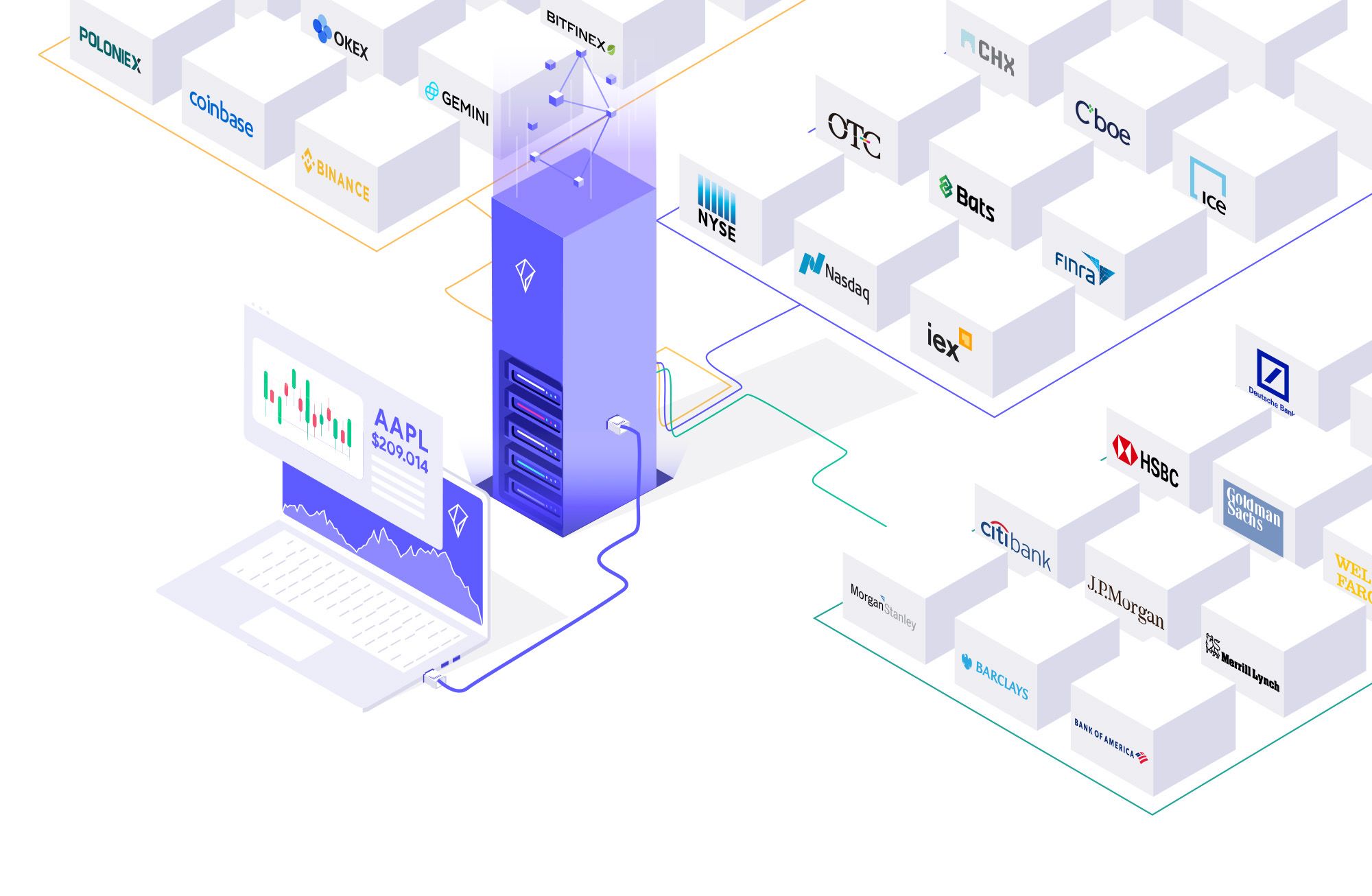 US Stock Market Data APIs for Businesses & Market Professionals | Massive