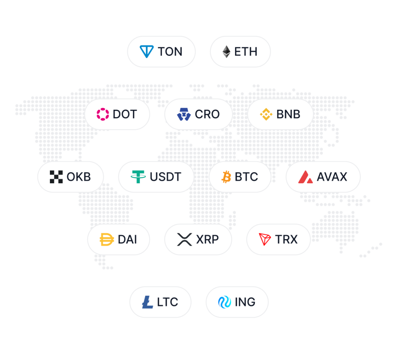 Forex API & Crypto API | Massive